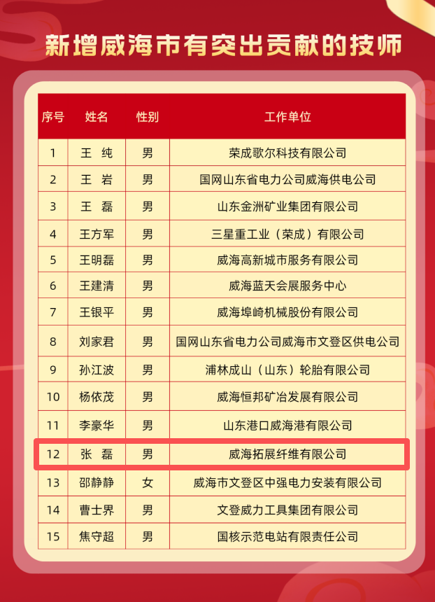 微信图片_2025-09-06_091822_589.png